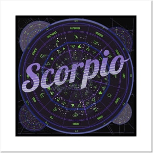Scorpio Zodiac Astrology Posters and Art